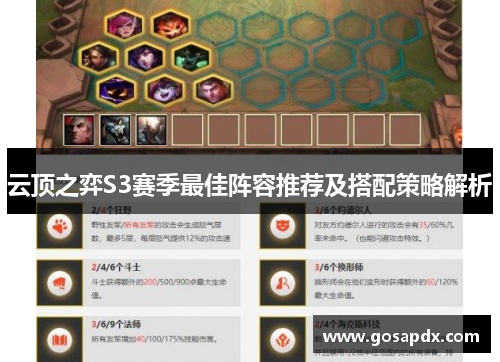云顶之弈S3赛季最佳阵容推荐及搭配策略解析