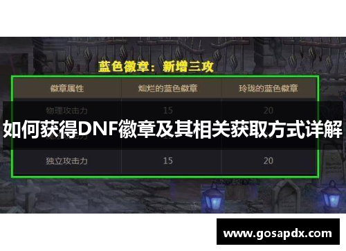 如何获得DNF徽章及其相关获取方式详解